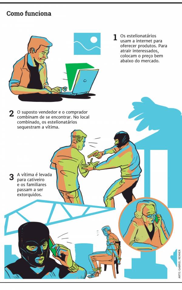 Estelionatários usam redes sociais para atrair vítimas em cidades gaúchas