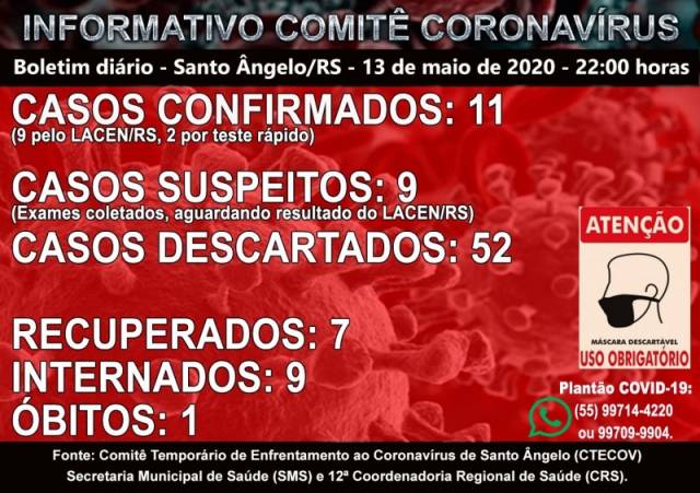 Santo Ângelo tem 11 casos de covid-19 confirmados