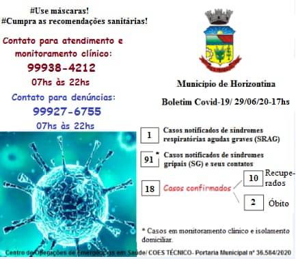 Confirmado segundo óbito por Covid-19 em Horizontina