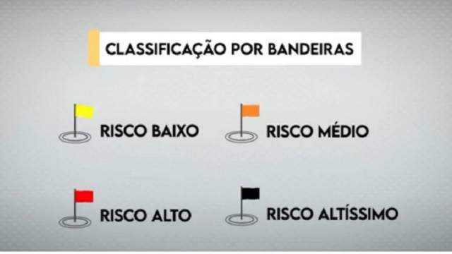 Novo decreto permite abertura do comércio não essencial em cidades com bandeira vermelha