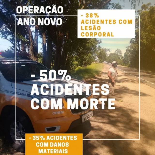 CRBM encerra Operação Ano Novo com queda nos números de acidentes