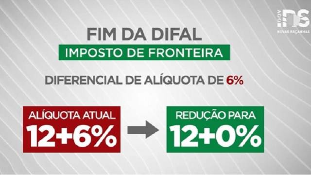 Imposto de Fronteira deixa de vigorar, garantindo maior competitividade à economia gaúcha