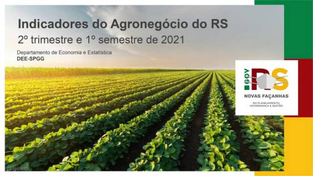 Exportações do agronegócio gaúcho registram alta de 42% no segundo trimestre de 2021