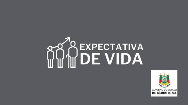 Expectativa de vida dos gaúchos chega a 77,45 anos