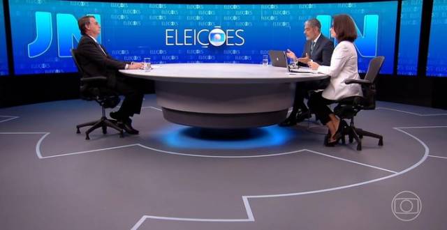 Eleições serão ''respeitadas desde que sejam limpas e transparentes'', diz Bolsonaro em entrevista ao ''Jornal Nacional'