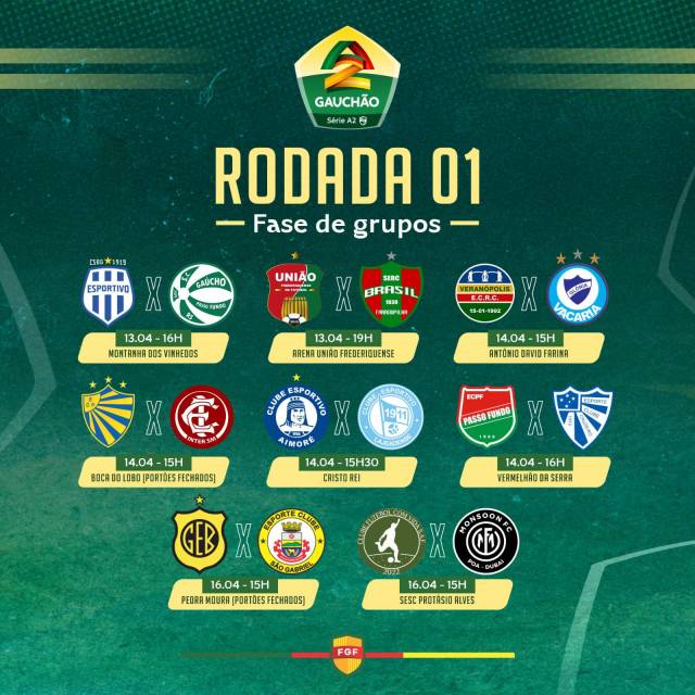 Gauchão Série A2 2024 começa neste sábado
