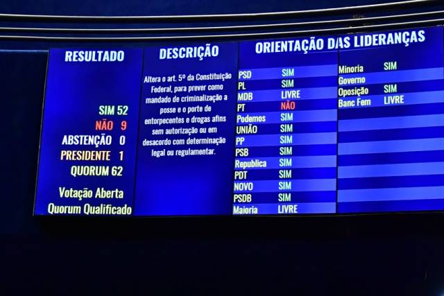 Aprovada PEC que criminaliza posse e porte de qualquer quantidade de drogas