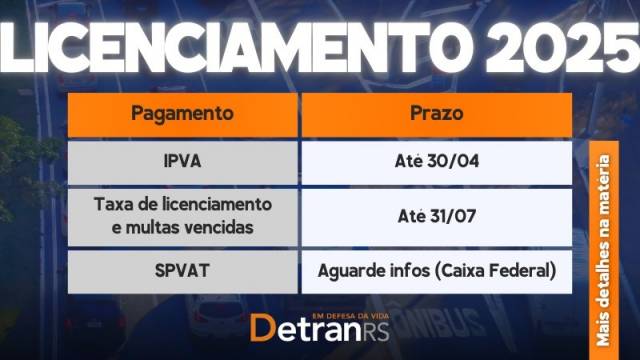 Vencimento do licenciamento será em 31 de julho para todos os veículos