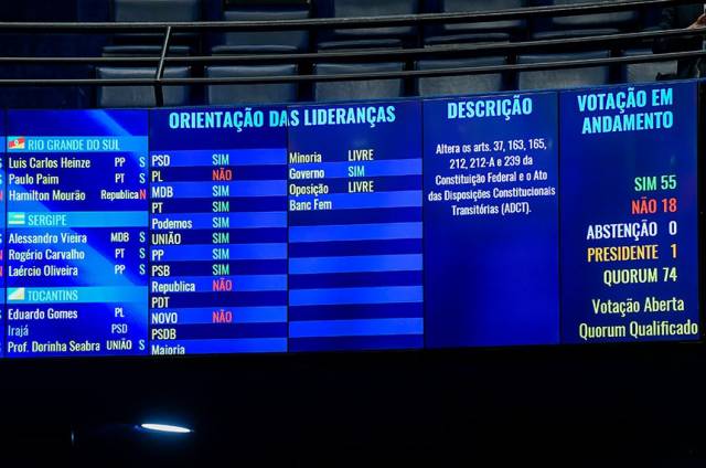 Senado aprova PEC do corte de gastos e restrição do PIS/Pasep